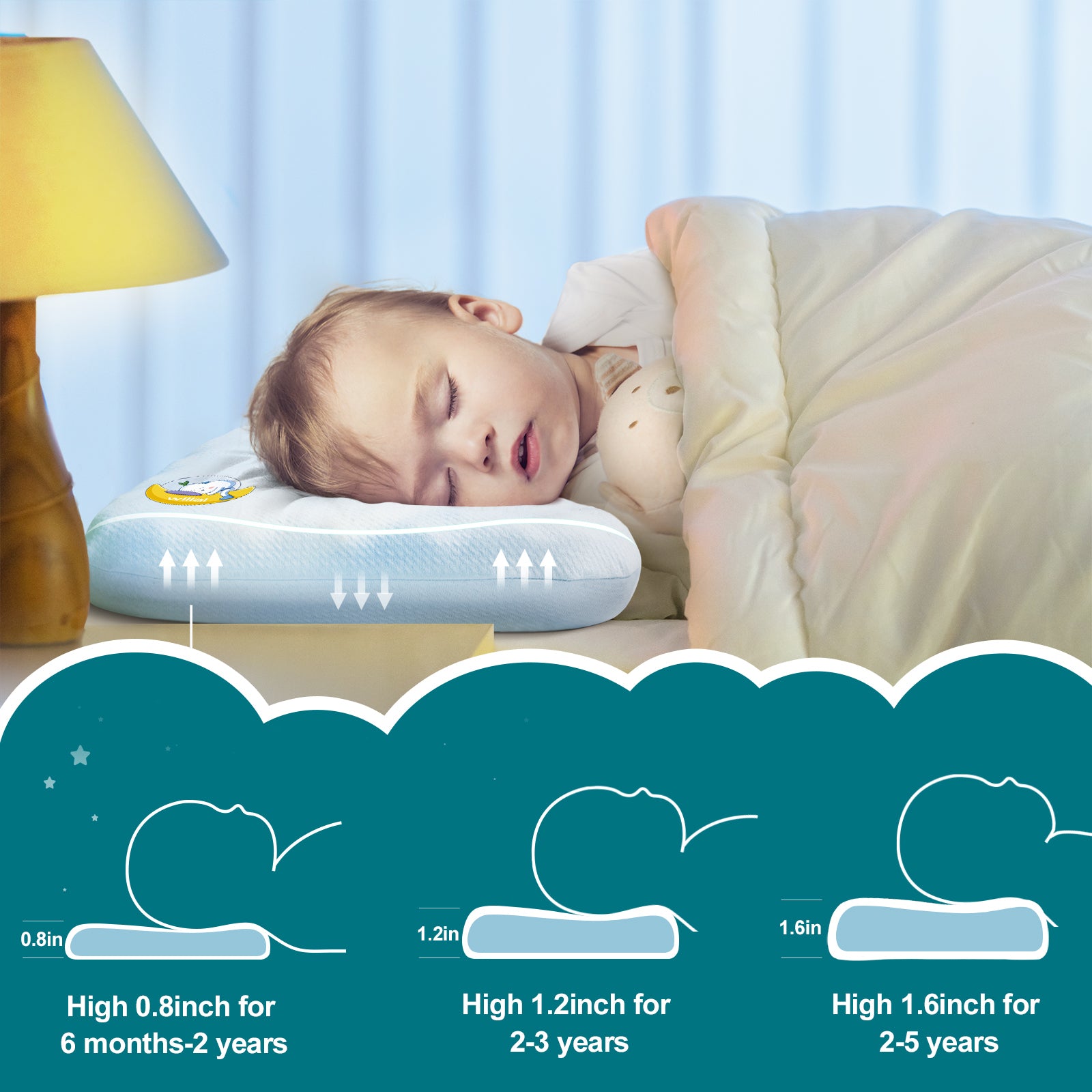 Willai 4D Nano Slicone Baby Pillow For Sleeping 13